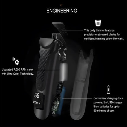 TrimUp - Ball trimmer